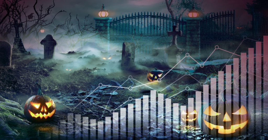 halloween insights report